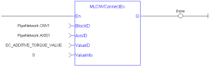 MLCNVConnectEx LD Figure